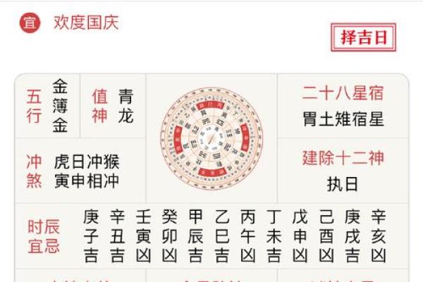 2024壬寅虎年正月二十七的日子是出殡的吉日吗？