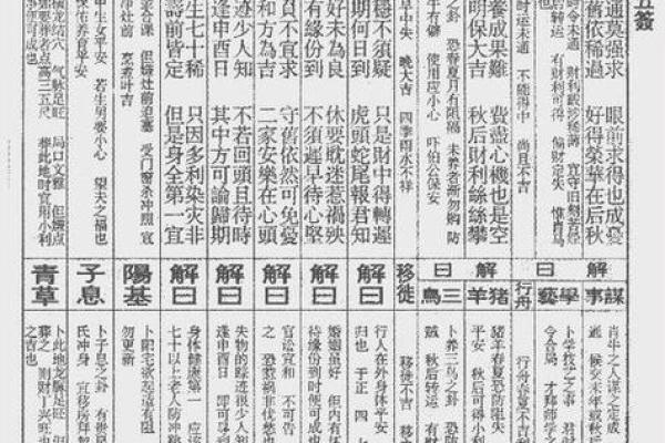 观音灵签46周公解梦