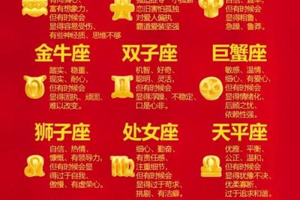 同一个星座双胞胎性格一样吗