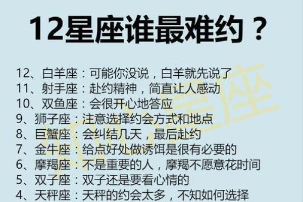 十二星座去KTV必点的一首歌