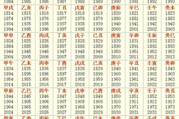 弗里斯兰马的寿命,今日黄历买车吉日