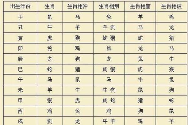 弗里斯兰马的寿命,今日黄历买车吉日