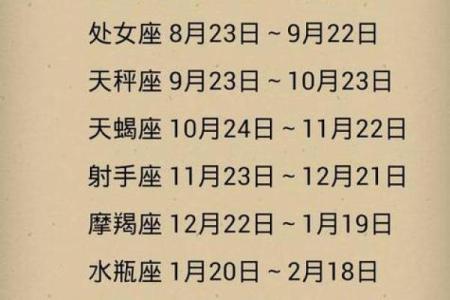 7月17日是什么星座
