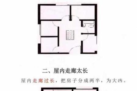 自己有病怎么看房子风水