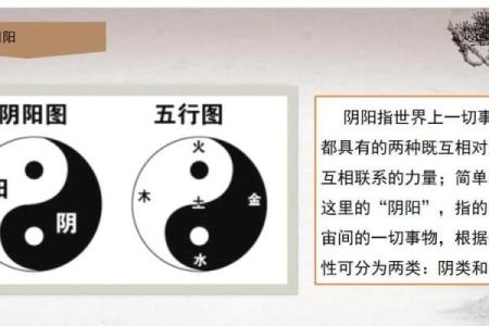 阴阳学说：风水的核心理念精髓
