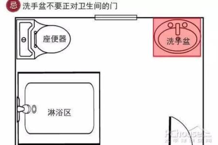 厕所风水：这样做，让你不漏财