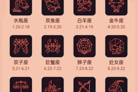 大旺日：12星座5月哪几天运势会超级旺