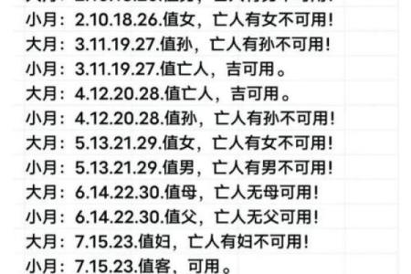 黄道吉日：2024年十月安葬吉日查询