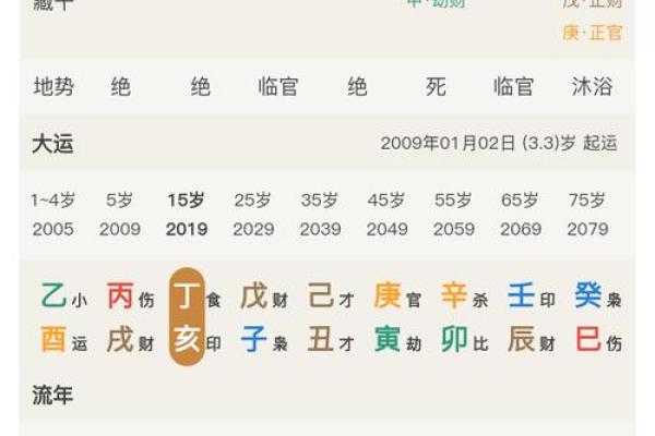 八字纯阴的人命好吗 纯阴八字命好吗