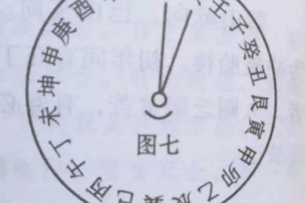 简单判断自家坟地风水吉凶方法