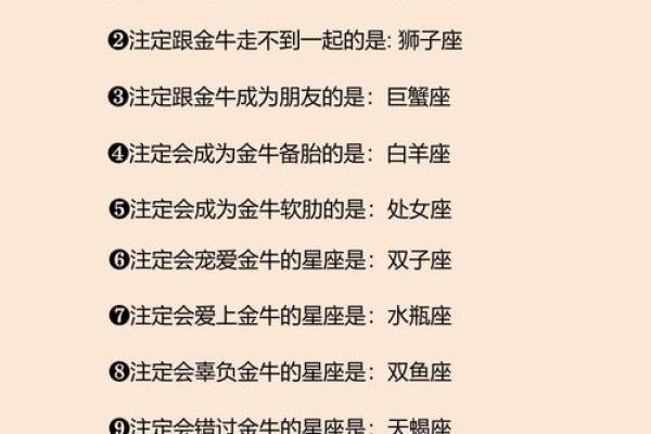 金牛座一区与处女座一区的星座配对