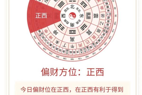 2024辛丑牛年正月初三财神方位 喜神东南财神正南