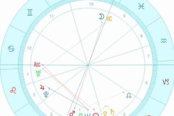 易极端，占有欲强的八字是啥样？
