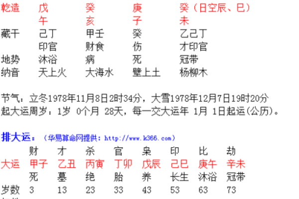 易极端，占有欲强的八字是啥样？
