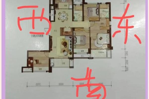 买房要注意这种风水格局