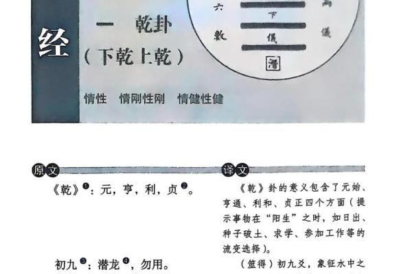 乾卦的方位及其特点，哪个方位最吉利
