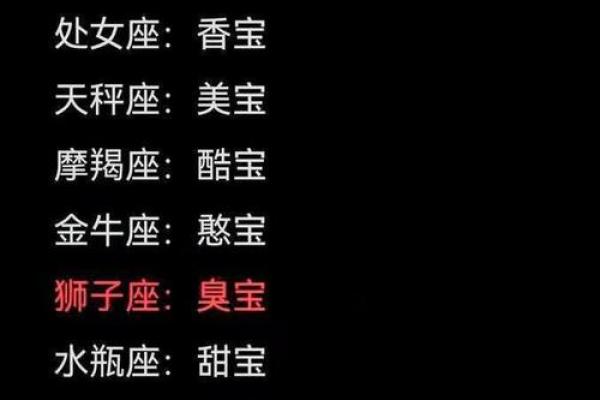 12星座出生月份