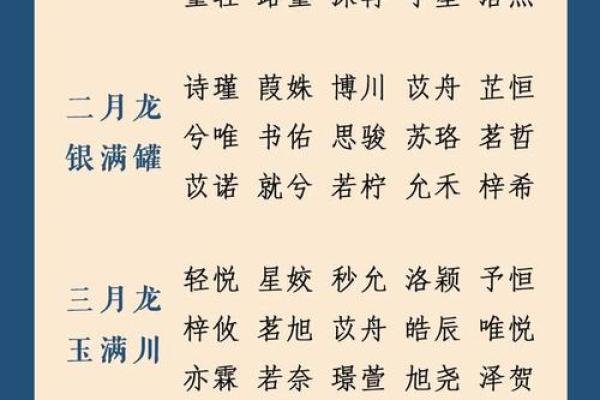 生辰八字免费起名