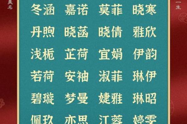 免费测姓名配对分数 免费测姓名配对打分？