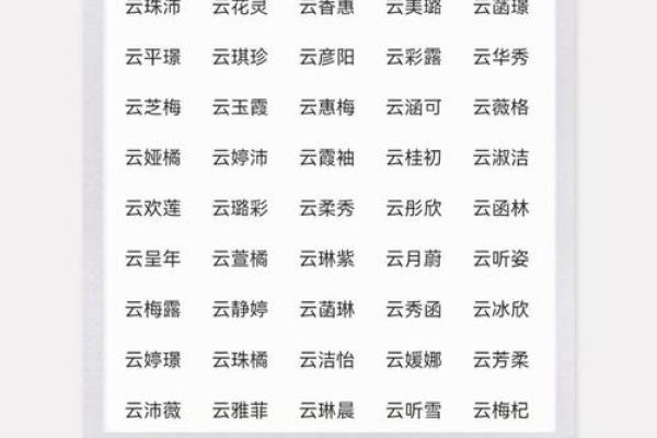 免费测姓名配对分数 免费测姓名配对打分？