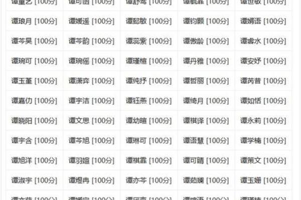 皮姓男孩名字大全-皮姓男孩起名字大全-皮姓名字大全姓名