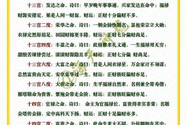 八字命宫查询表