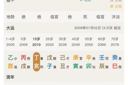 八字纯阴的人命好吗 纯阴八字命好吗