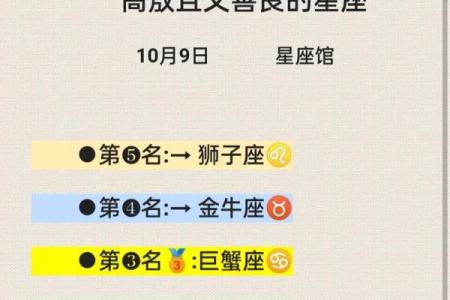 外表冷淡内心善良的星座有哪些