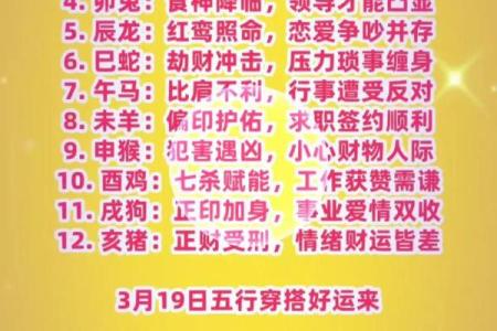 3月12日十二星座运势