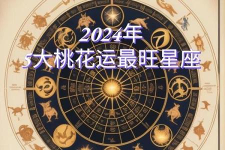 木星落在十二星座天蝎座