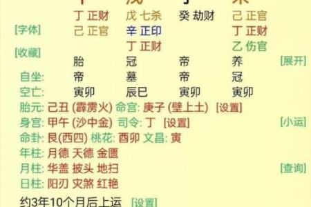 八字里面怎么看婚姻