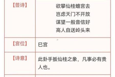 免费月老姻缘签 月老姻缘签59签离还是合？