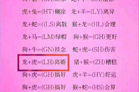 名字测匹配度,免费姓名配对