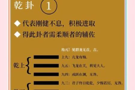 乾卦的方位及其特点，哪个方位最吉利