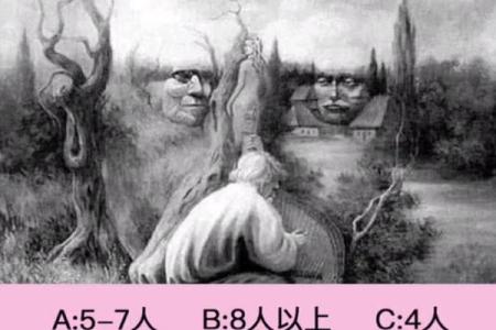 【神准测试】你上司看中你哪一点？