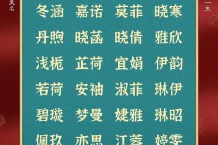 免费测姓名配对分数 免费测姓名配对打分？