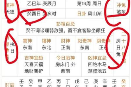 选择吉日出生是阴历还是阳历解析