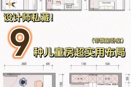 如何更好地布置儿童房之方位选择