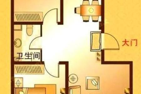 房屋的风水格局是否对人的运势有影响
