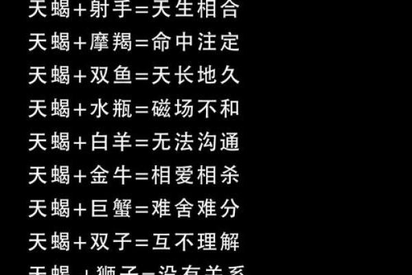 白羊座哪个血型最聪明