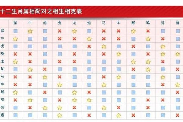 生肖配对属牛属兔的婚姻怎么样