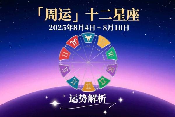 探寻八月八日对12星座的影响