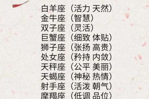 用情最深的12星座排行