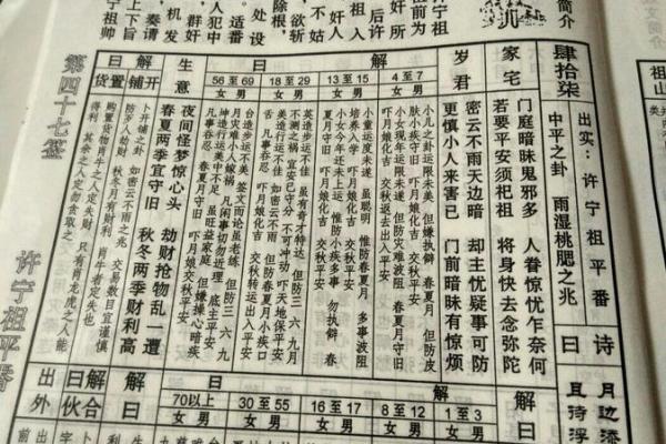 香炉峰灵签1-100签