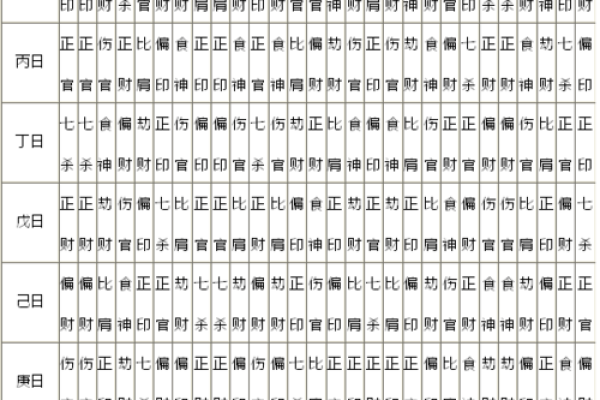 文江勇八字喜用神第43讲