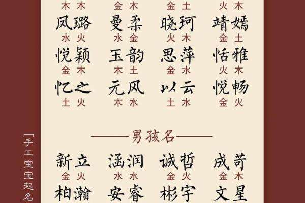 姓公西的名人-姓名学-华易算命网姓名