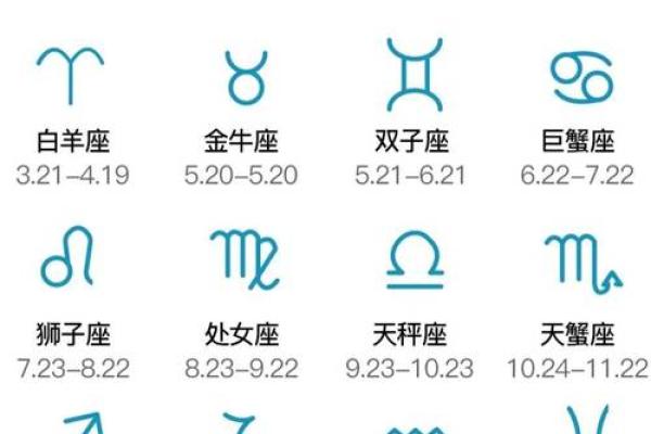 八月13号是什么星座