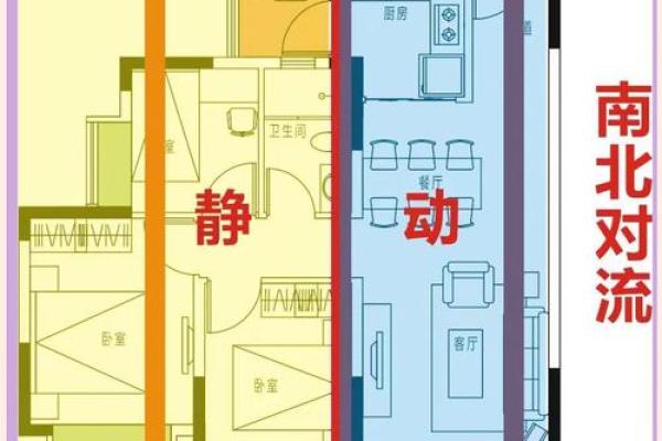 家居风水：住宅阴气太重，有何化解方式！