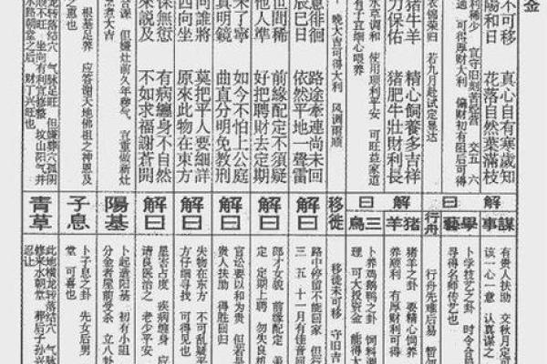 玄天上帝灵签大吉签