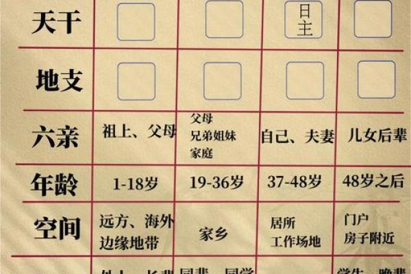 八字凝难详解-让你轻松掌握八字玄机